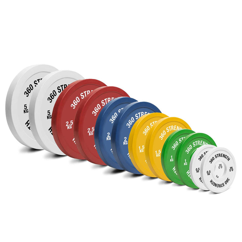 25kg Premium Rubber Change Plates (Set)