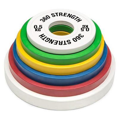 Premium Rubber Change Plates Image 8