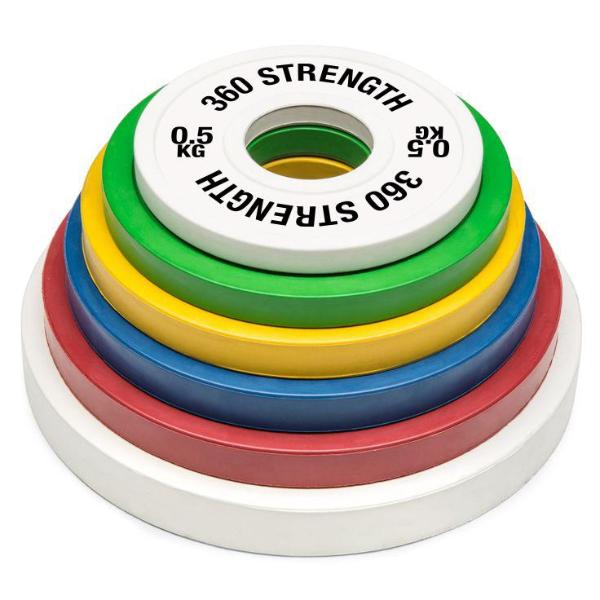 Premium Rubber Change Plates Image 8