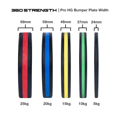 End of Line Clearance | PRO HG Bumper Plates