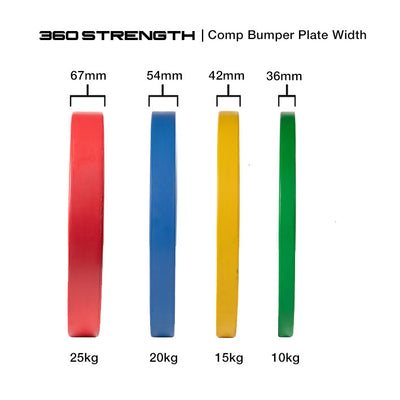 Calibrated Competition Bumper Plates