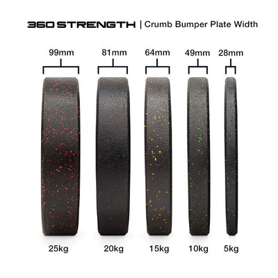 60kg Crumb Bumper Package