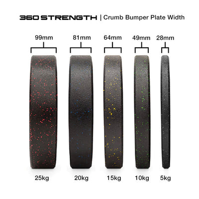 360 Strength Squat Rack, FID Bench & 178kg Bumpers Barbell Flooring Rack Package