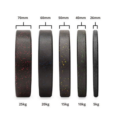 150kg Crumb Bumper Package