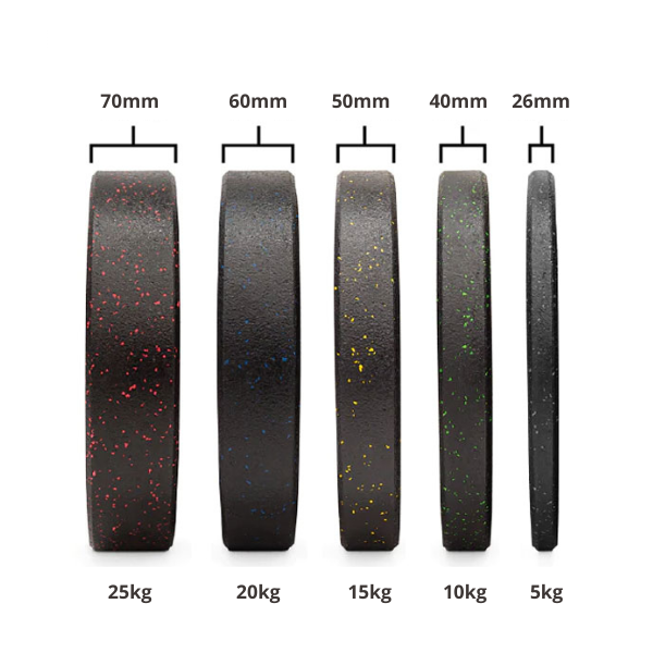 150kg Crumb Bumper Package