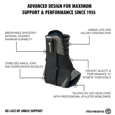 Rehband UD Lace-Up Ankle Support Image 2