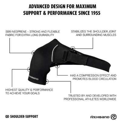 Rehband QD Shoulder Support | Left Image 2